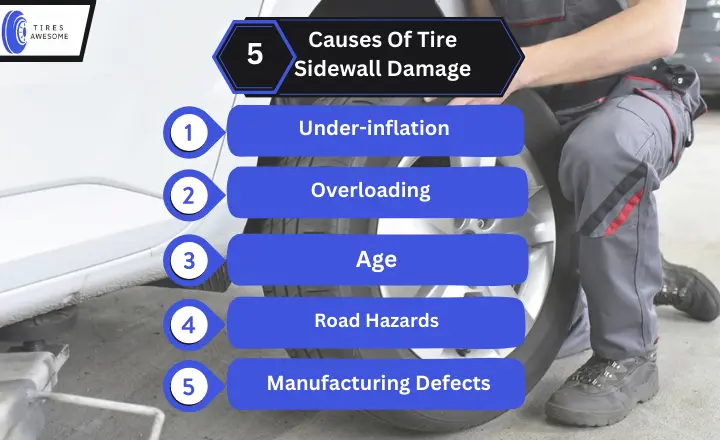 Tire Sidewall Damage