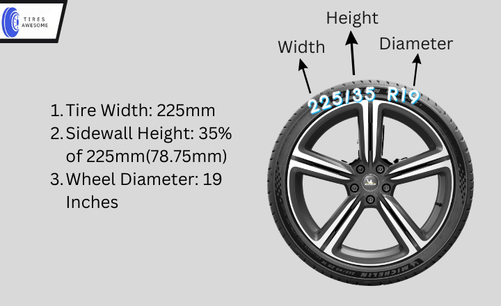 19x8.5 tire sizes