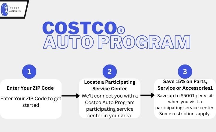 How To Get A Costco Tire Center Appointment